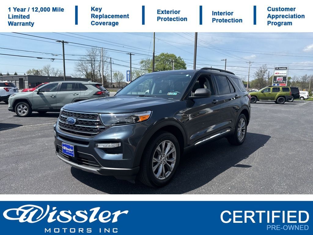 2022 Ford Explorer