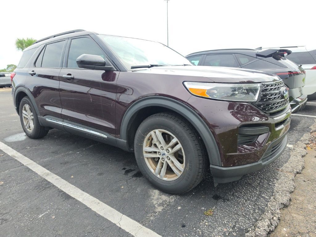 2022 Ford Explorer
