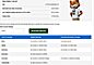 2022 Ford F-150 4x4 SuperCrew XLT Fond du Lac WI