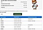 2022 GMC Sierra 1500 4x4 Crew Cab Elevation Fond du Lac WI
