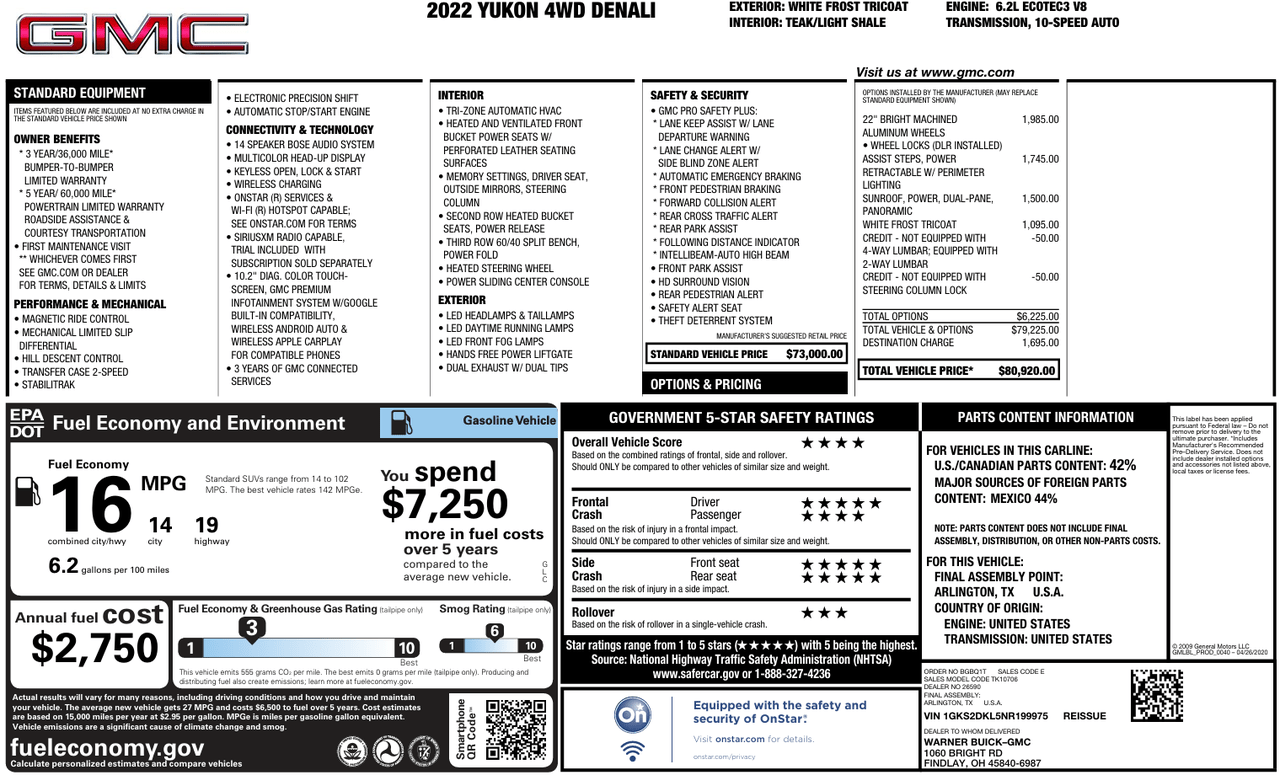 2022 GMC Yukon Denali Knoxville TN