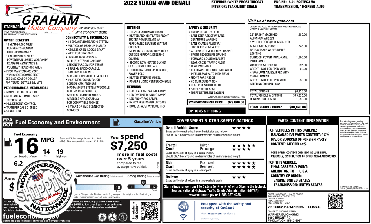 2022 GMC Yukon Denali