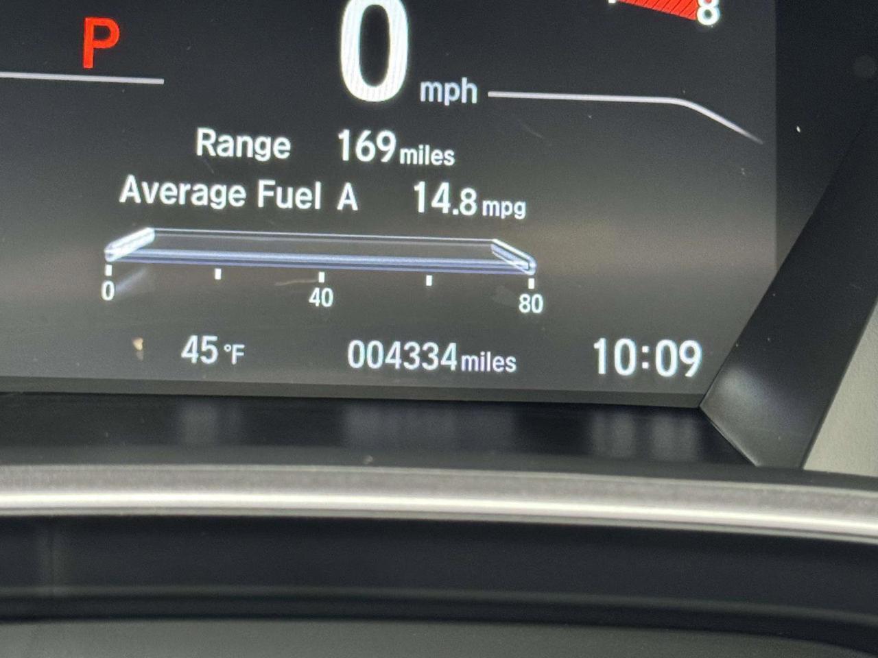 2022 Honda CR-V EX-L San Clemente CA