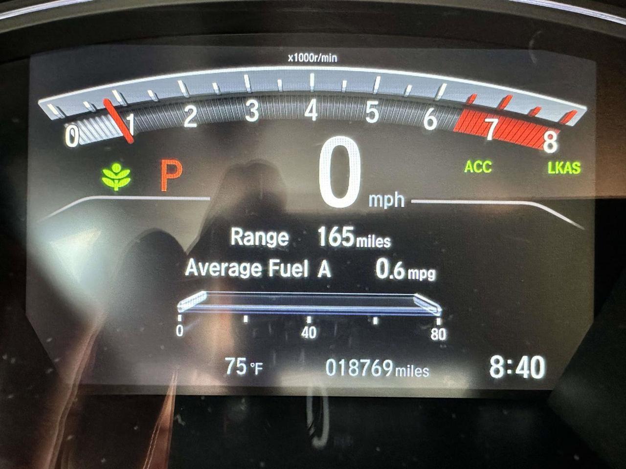 2022 Honda CR-V EX-L San Clemente CA