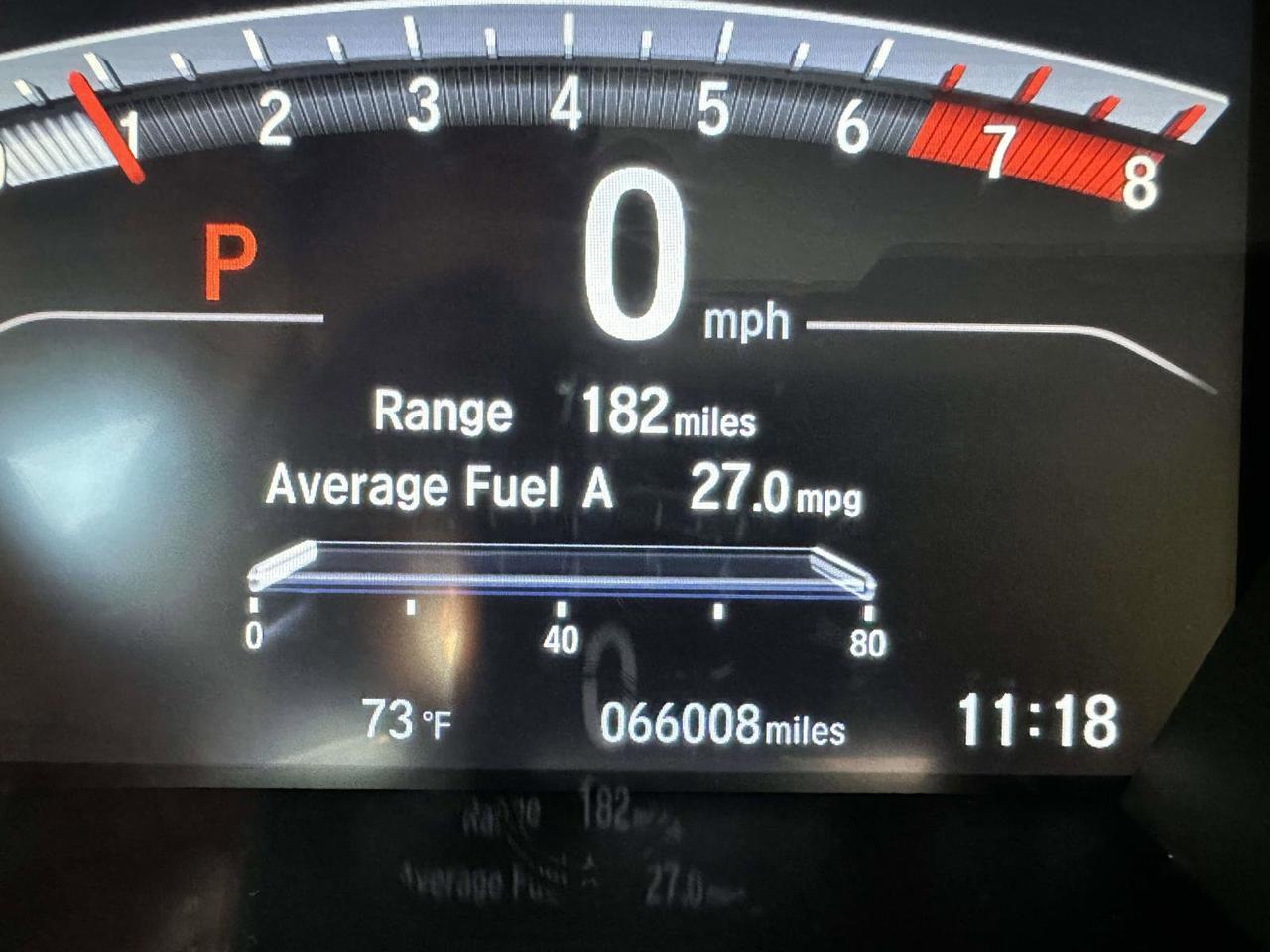 2022 Honda CR-V EX San Clemente CA