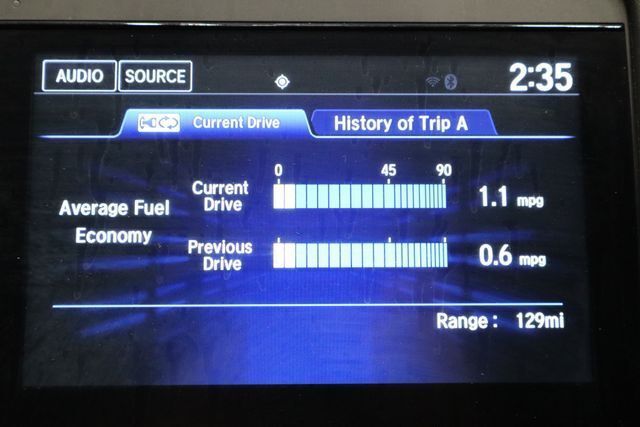 2022 Honda HR-V Sport Raleigh NC