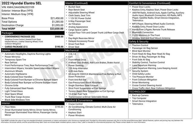 2022 Hyundai Elantra SEL Raleigh NC
