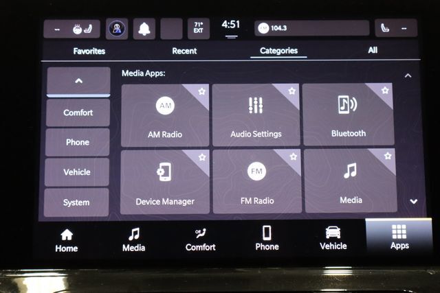 2022 Jeep Compass High Altitude Raleigh NC