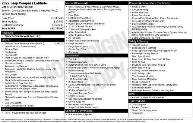 2022 Jeep Compass Latitude Raleigh NC