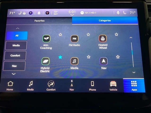 2022 Jeep Grand Cherokee 4xe Dallas TX