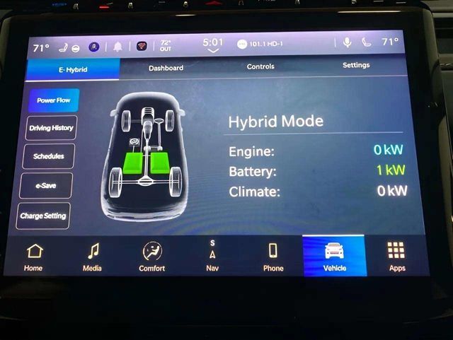 2022 Jeep Grand Cherokee 4xe Dallas TX