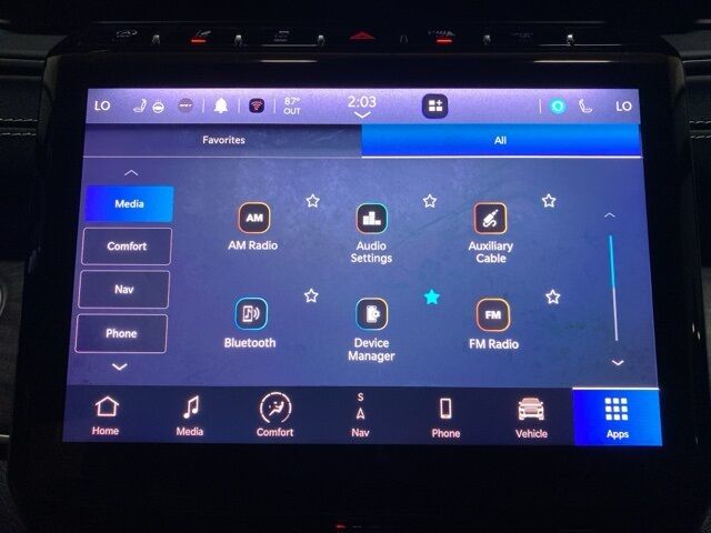2022 Jeep Grand Cherokee L Limited Dallas TX