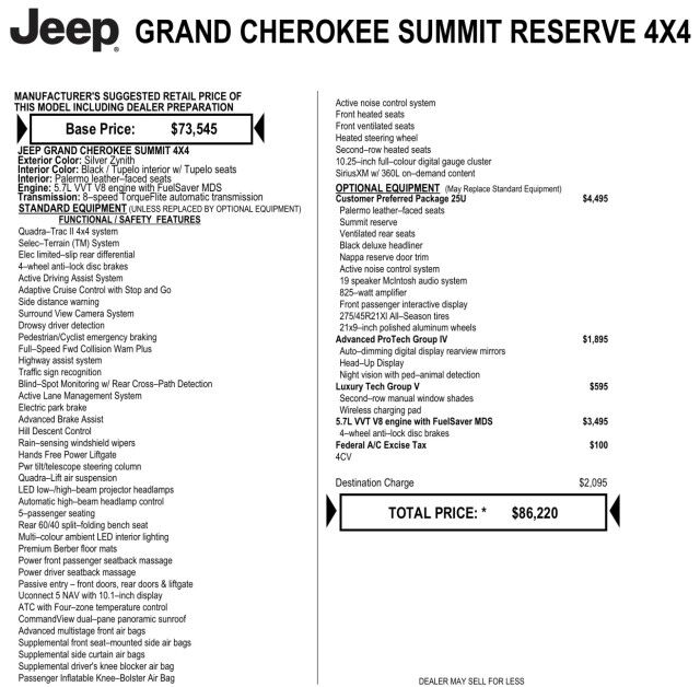 2022 Jeep Grand Cherokee Summit Reserve 4WD / ProTech Group / 5.7L V8! High Point NC