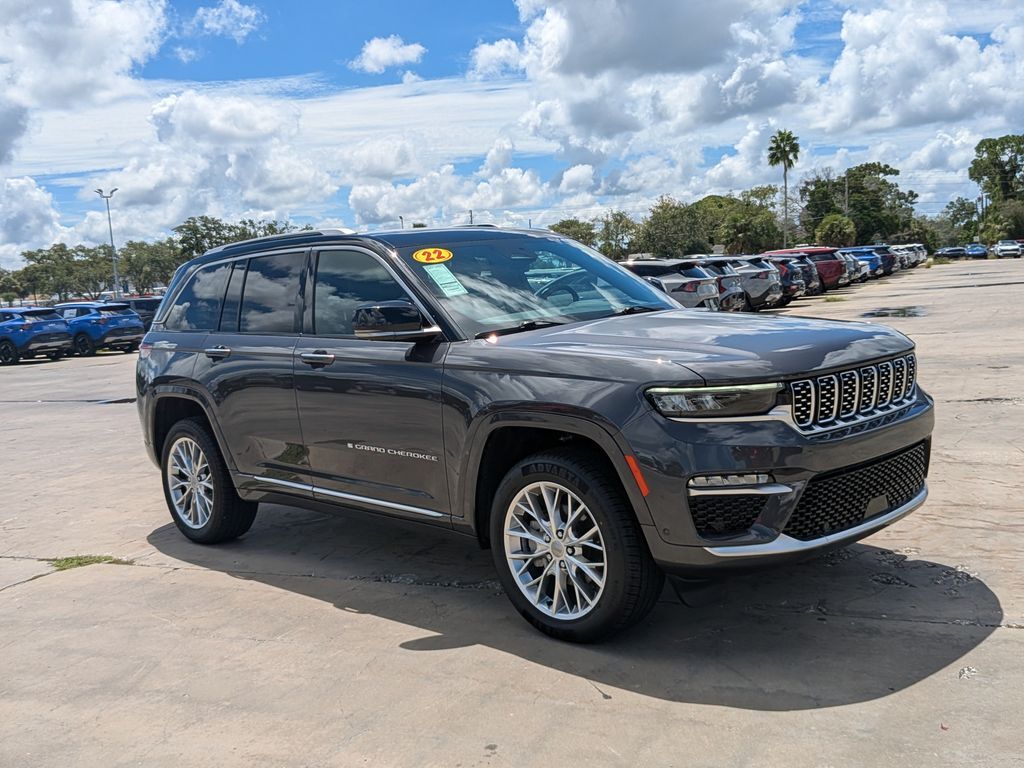 2022 Jeep Grand Cherokee Summit San Clemente CA