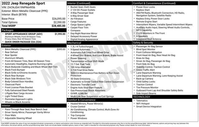 2022 Jeep Renegade Sport Raleigh NC
