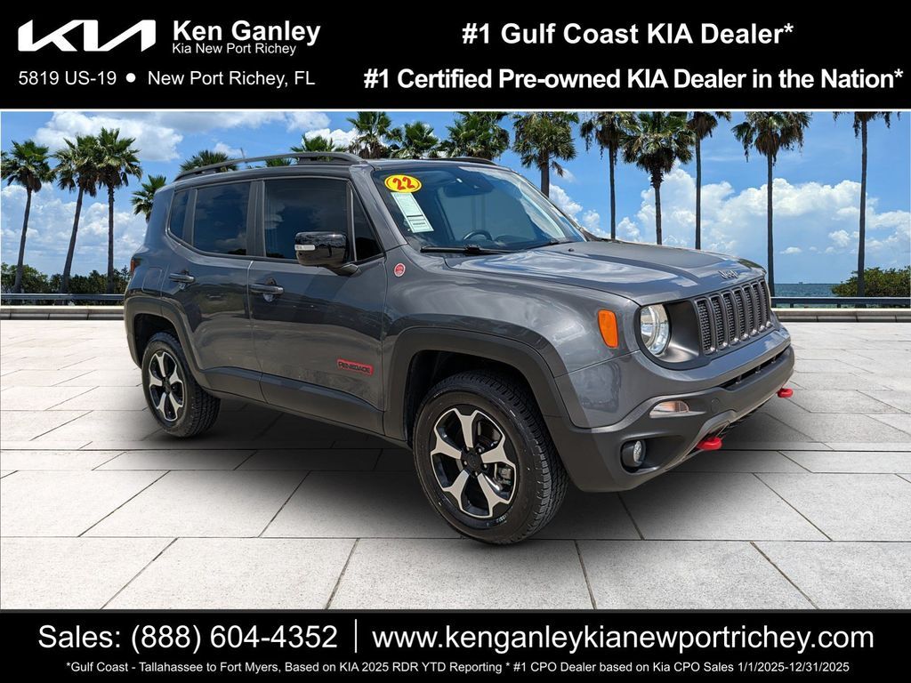 2022 Jeep Renegade