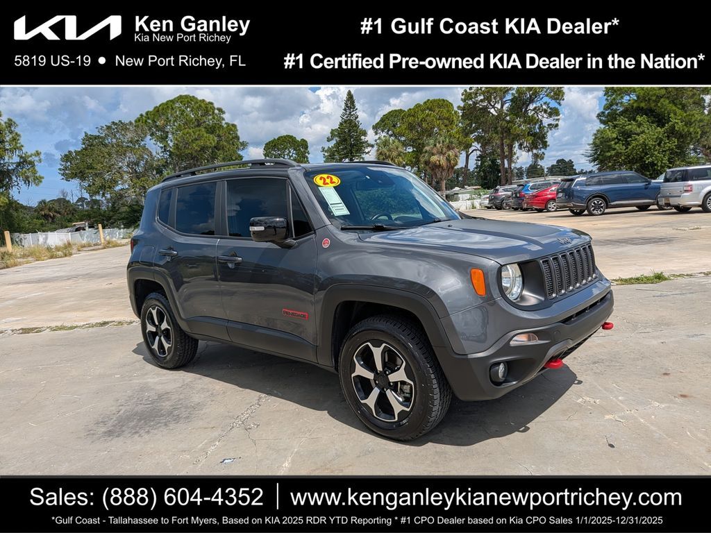2022 Jeep Renegade