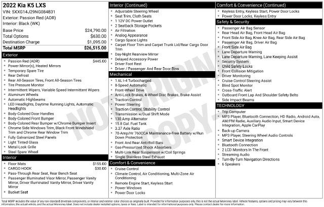 2022 Kia K5 LXS Raleigh NC