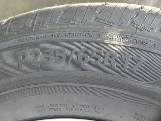 2022 Kia Sorento LX Raleigh NC