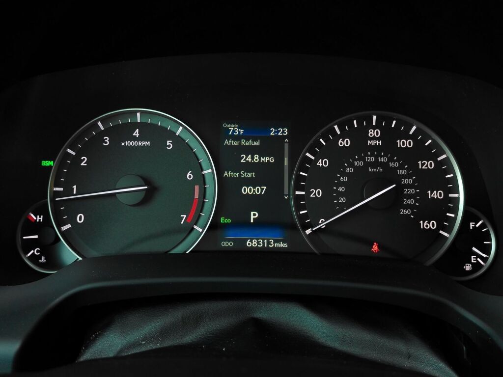 2022 Lexus RX 350 Richmond VA