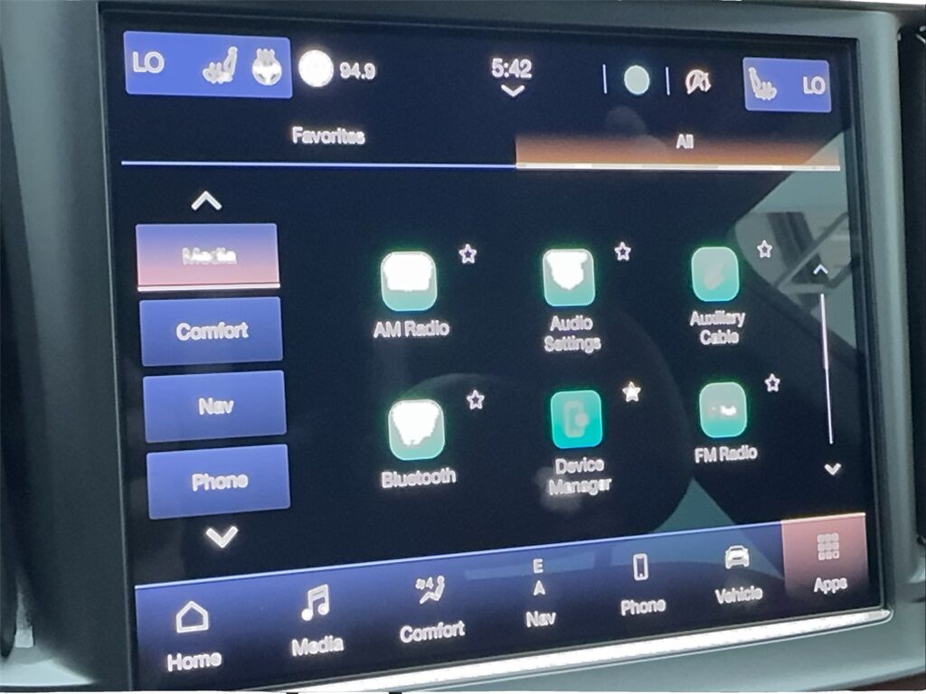 2022 Maserati Levante GT NAV,CAM,PANO,HTD STS,BLIND SPOT,20&quot; WHLS Plano TX