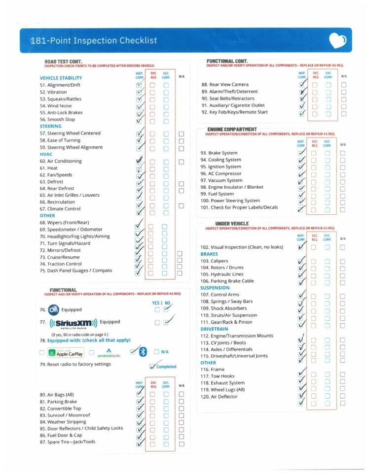 2022 Nissan Frontier SV - 1 OWNER - CONVENIENCE & TECHNOLOGY PACKAGES Whitinsville MA