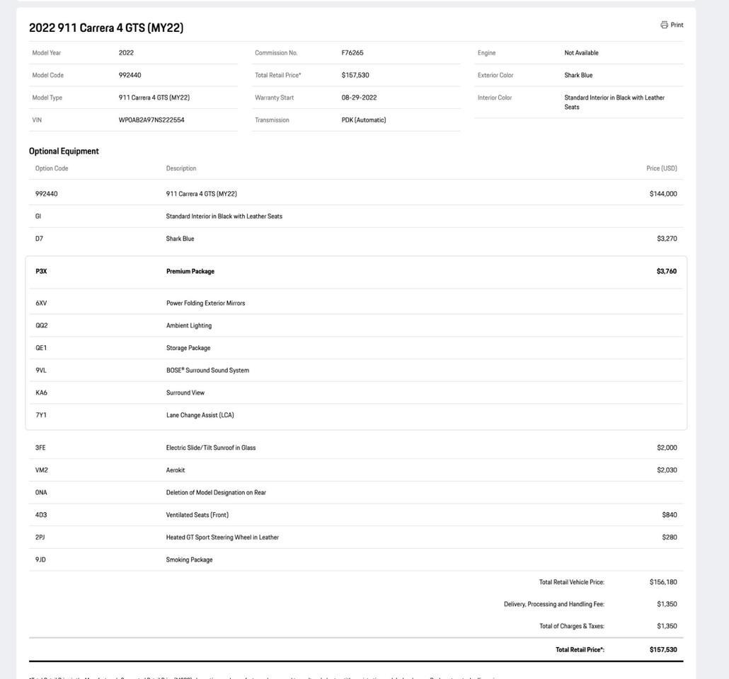 2022 Porsche 911 Carrera 4 GTS Pompano Beach FL