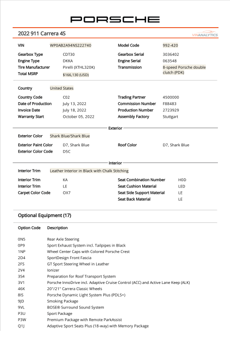 2022 Porsche 911 Carrera 4S Gladstone OR