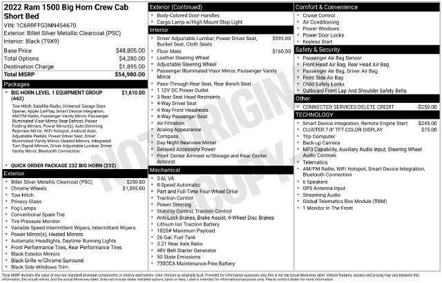 2022 Ram 1500 Big Horn/Lone Star Raleigh NC