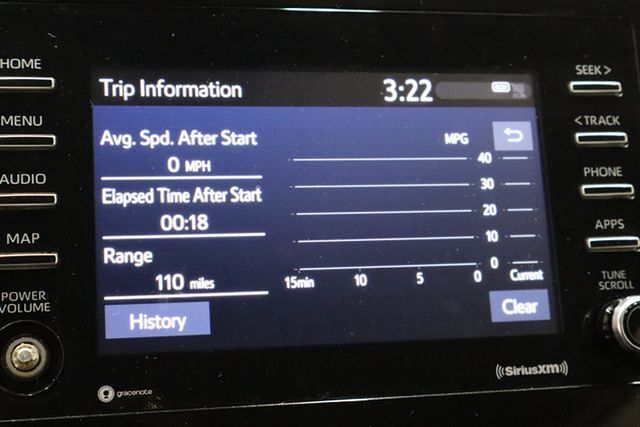 2022 Toyota Camry SE Raleigh NC