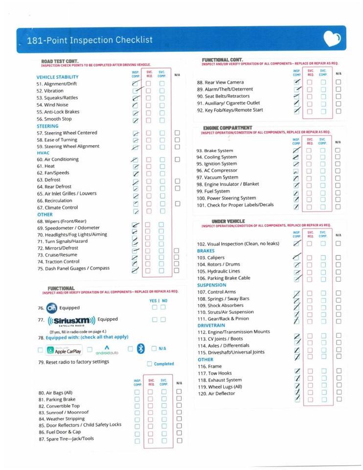 2022 Toyota RAV4 XLE - 1 OWNER - LOW MILES Webster MA