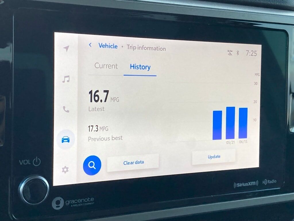 2022 Toyota Tundra SR5 San Antonio TX