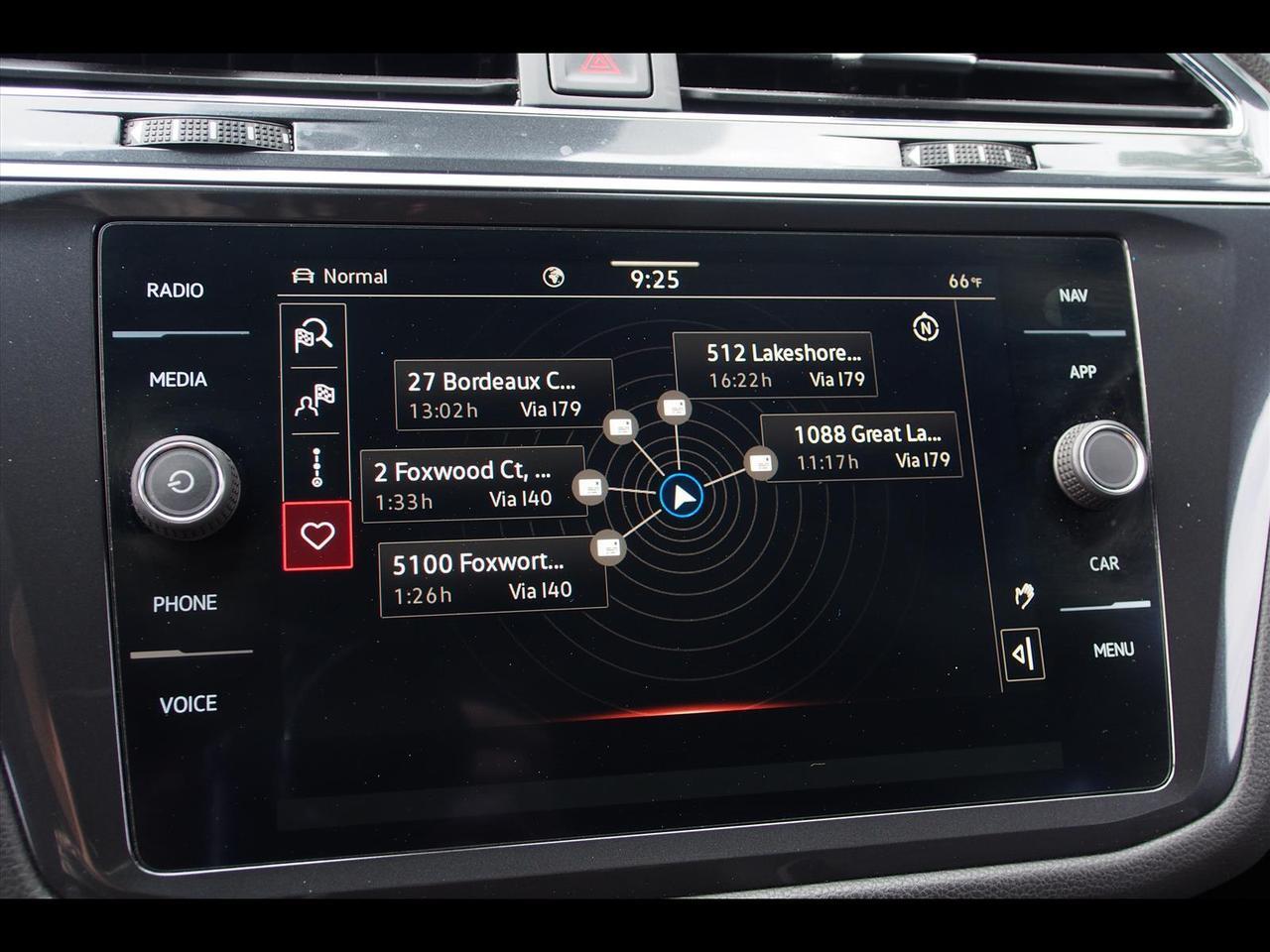 2022 Volkswagen Tiguan SEL R-Line 4Motion