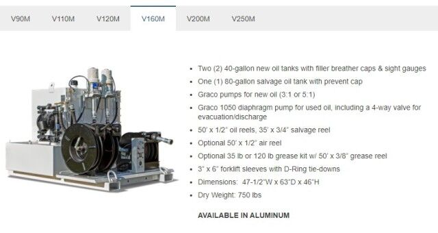 2023 American Eagle Mobile Lube Skid(s) 90-250 Gallons Homestead FL