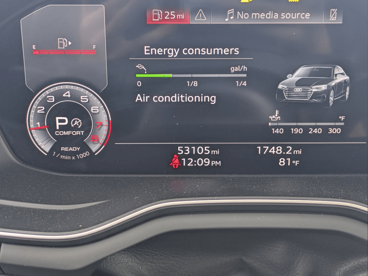 2023 Audi A4 45 S line Premium Plus Jacksonville FL