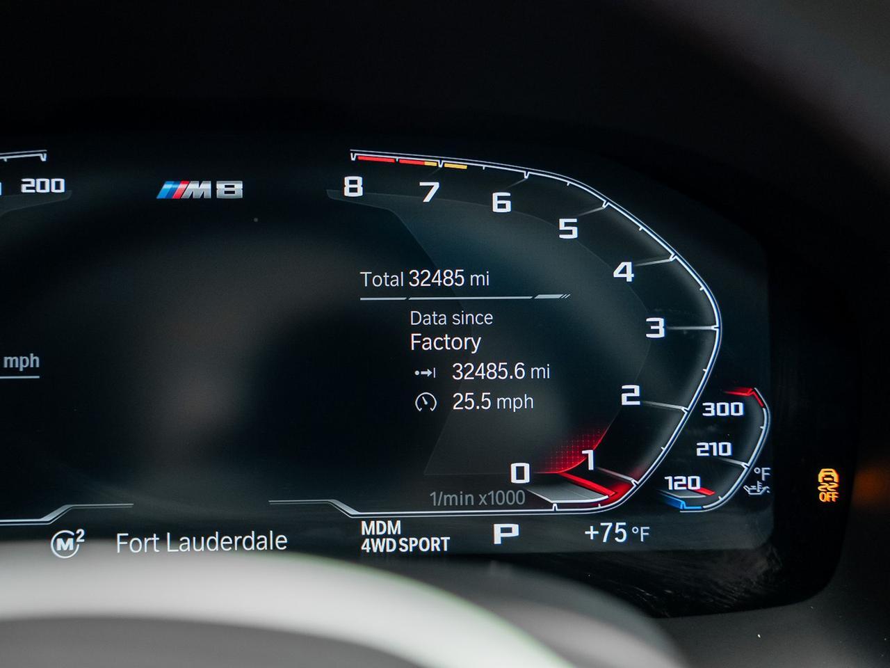 2023 BMW M8 Competition Ft Lauderdale FL