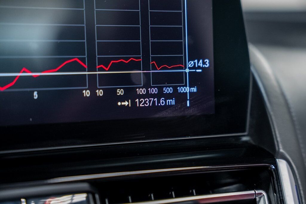 2023 BMW M8 Competition Ft Lauderdale FL