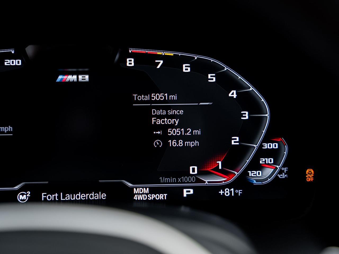 2023 BMW M8 Competition Ft Lauderdale FL