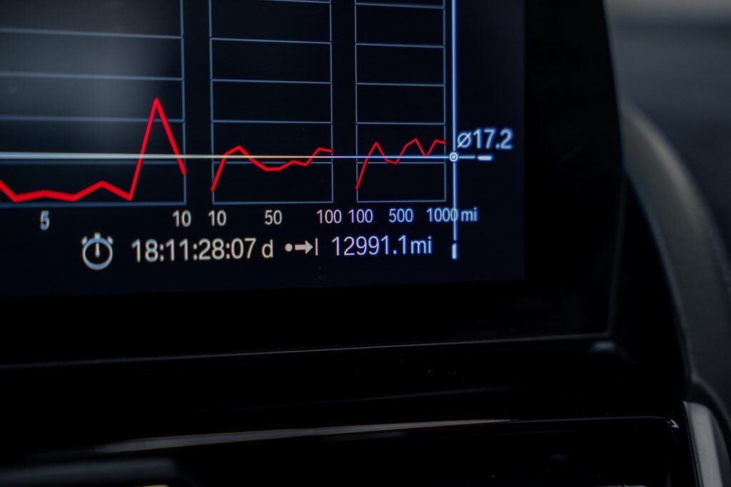 2023 BMW M8 Competition Ft Lauderdale FL