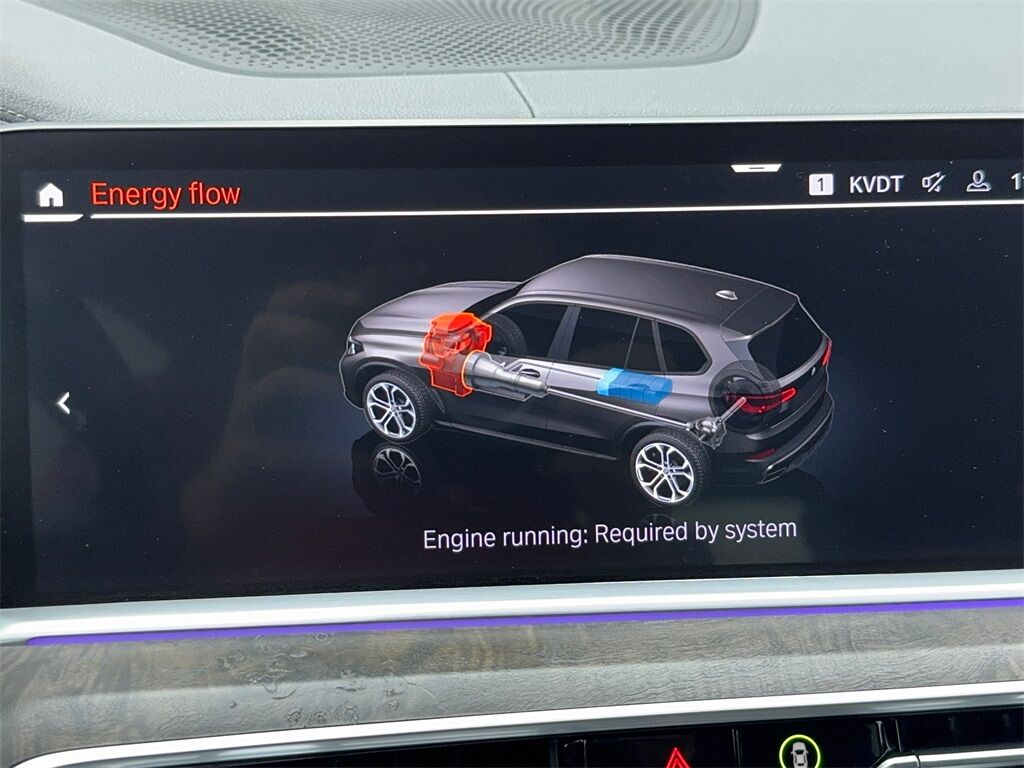 2023 BMW X5 sDrive40i X LINE,NAV,CAM,PANO,HTD STS,HEADS UP Plano TX
