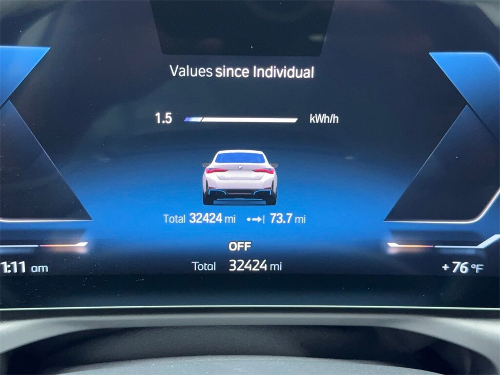 2023 BMW i4 eDrive40 NAV,CAM,SUNROOF,HTD STS,BLIND SPOT Plano TX