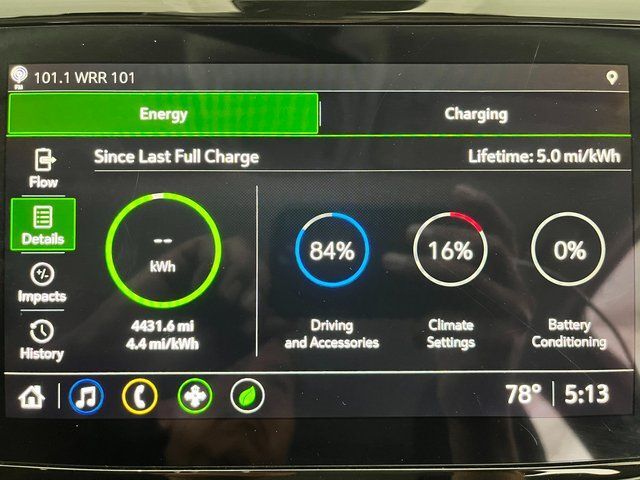 2023 Chevrolet Bolt EUV LT Carrollton TX