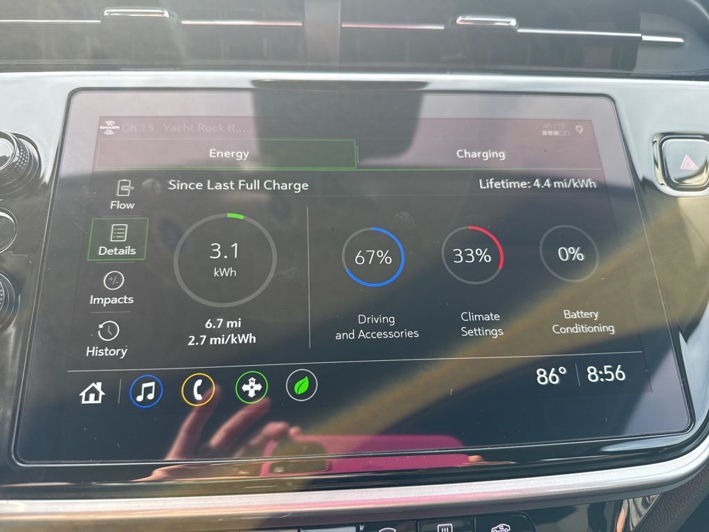 2023 Chevrolet Bolt EUV LT Mount Joy PA