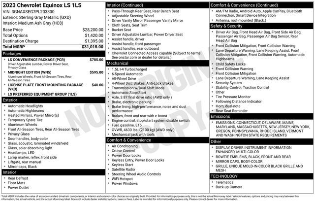 2023 Chevrolet Equinox LS Raleigh NC
