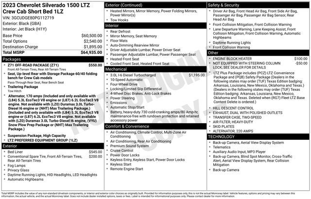 2023 Chevrolet Silverado 1500 LTZ Raleigh NC
