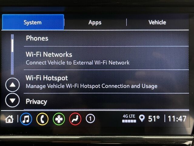 2023 Chevrolet TrailBlazer LT Carrollton TX