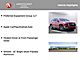 2023 Chevrolet Traverse LT Oshkosh WI