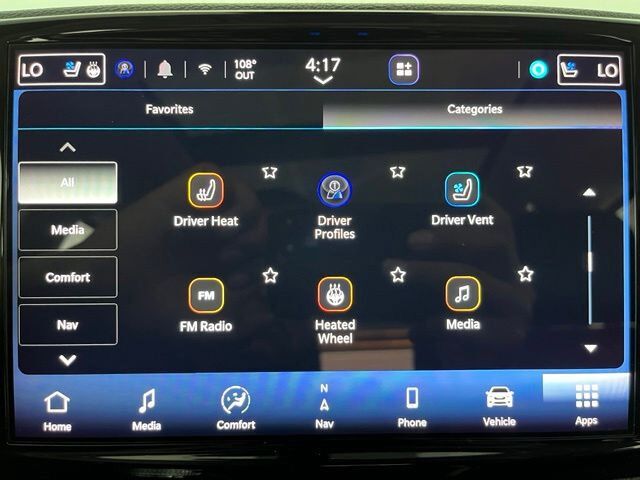 2023 Chrysler Pacifica Limited Carrollton TX