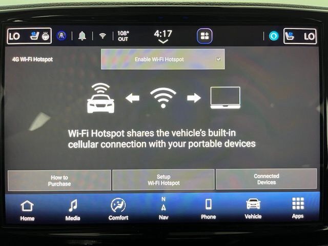 2023 Chrysler Pacifica Limited Carrollton TX