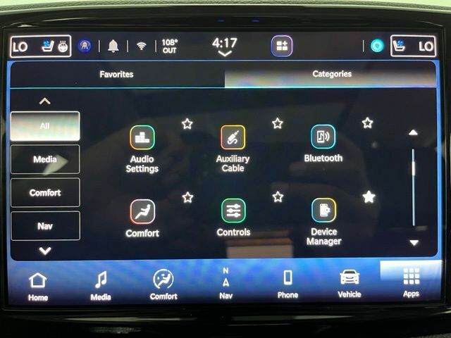 2023 Chrysler Pacifica Limited Carrollton TX